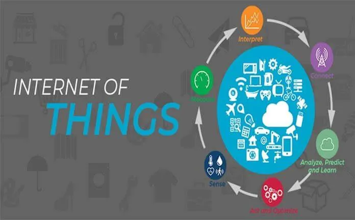 IoT Solution Providers