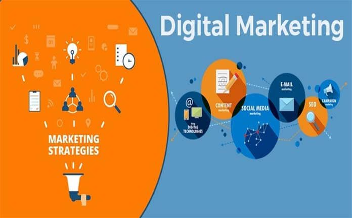 Digital Marketing -Social Media Marketing