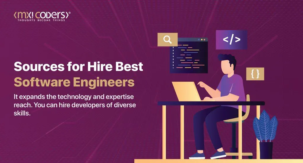 Full stack Blockchain Software Developer