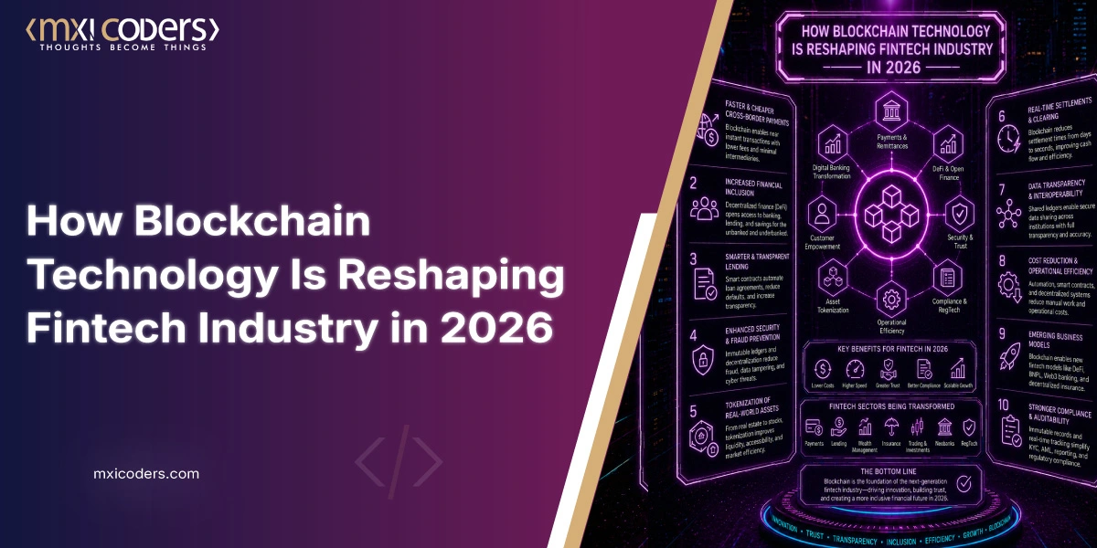 how blockchain technology is reshaping fintech industry in 2026