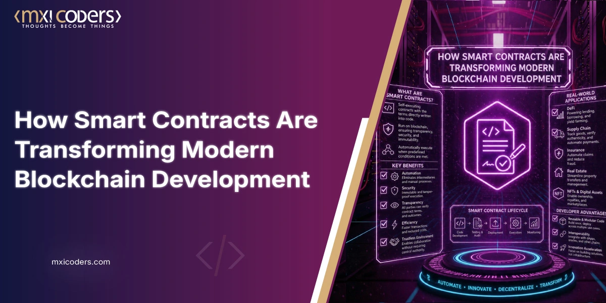 how smart contracts are transforming modern blockchain development.jpg