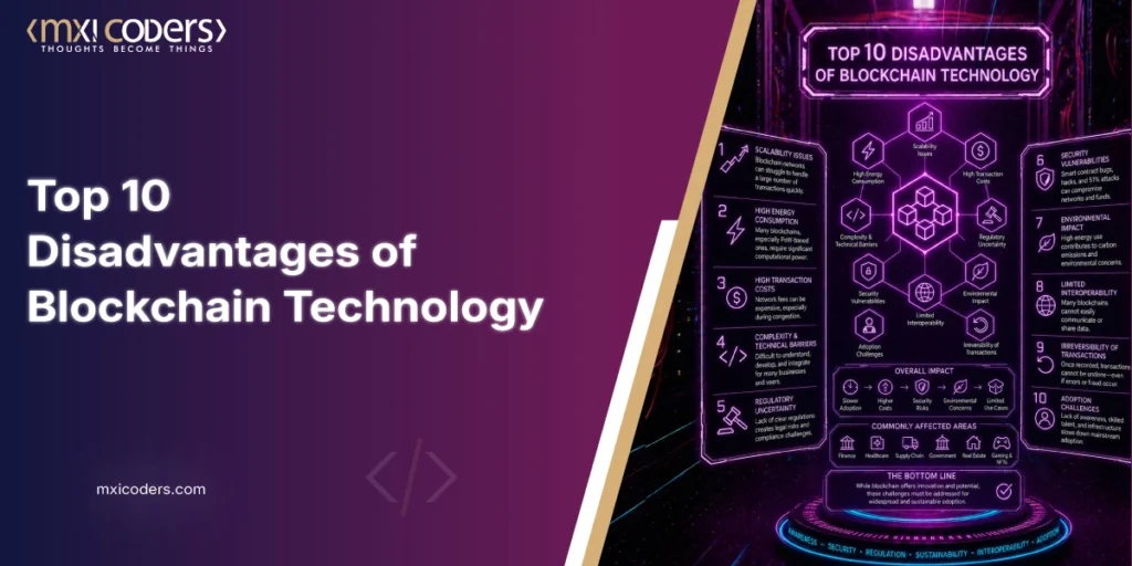 top 10 disadvantages of blockchain technology