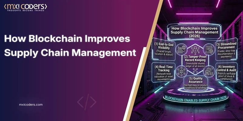 how blockchain improves supply chain management