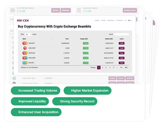 Mxicoders | Blockchain Development