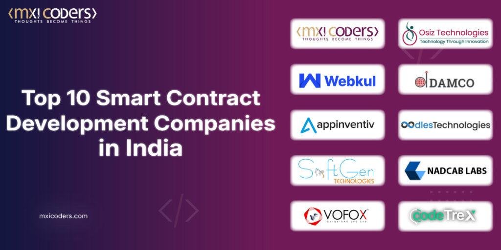 Smart Contract Development Companies in India