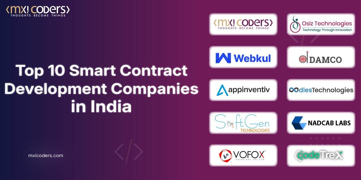 Smart Contract Development Companies in India