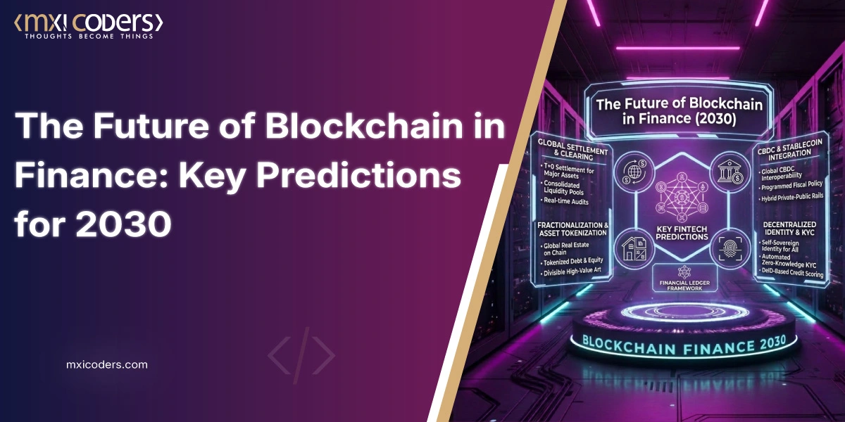 future of blockchain in finance