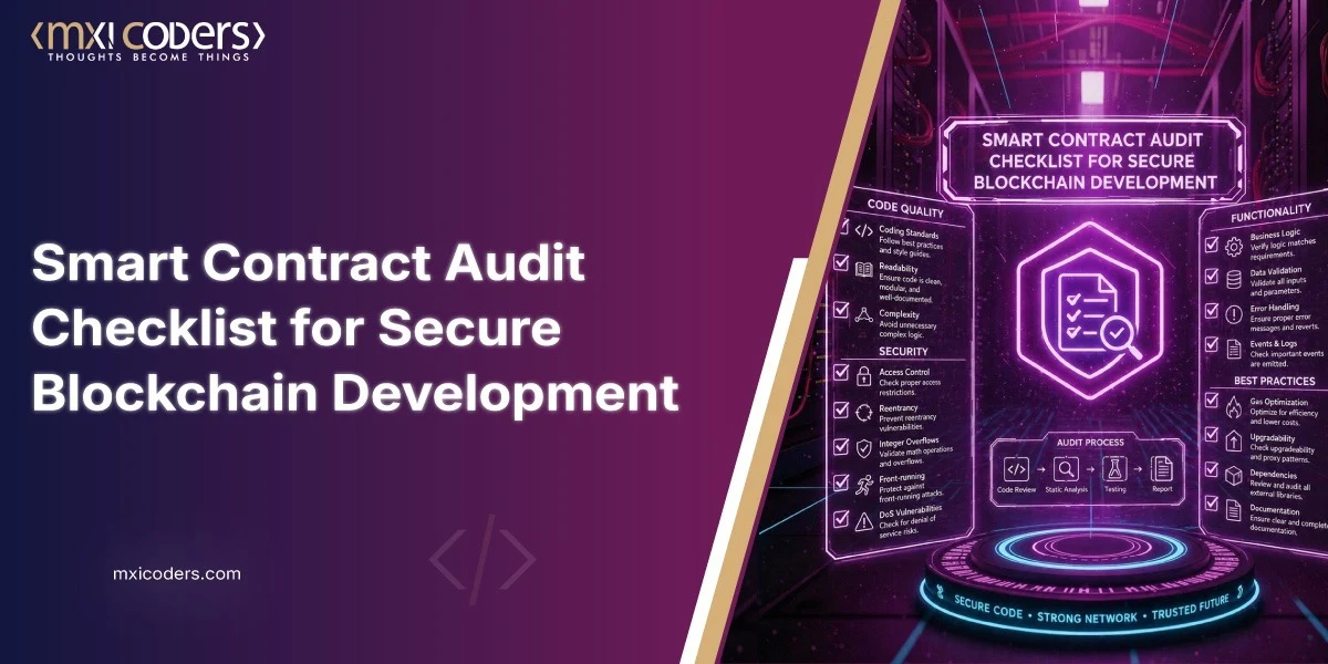 smart contract audit checklist for secure blockchain development