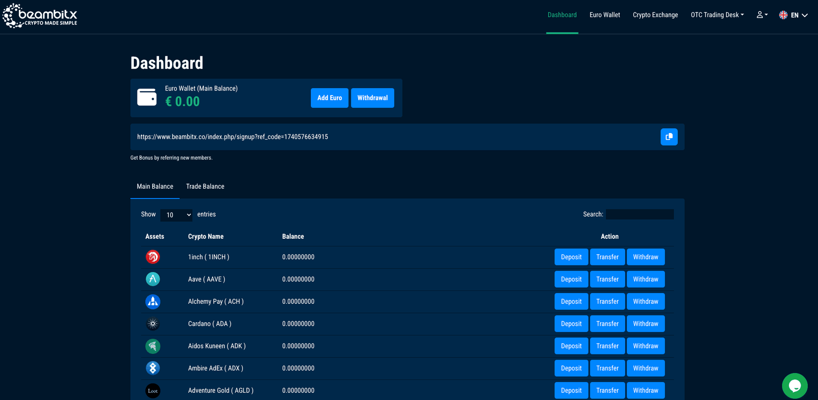 white label crypto exchange platform development beambitx