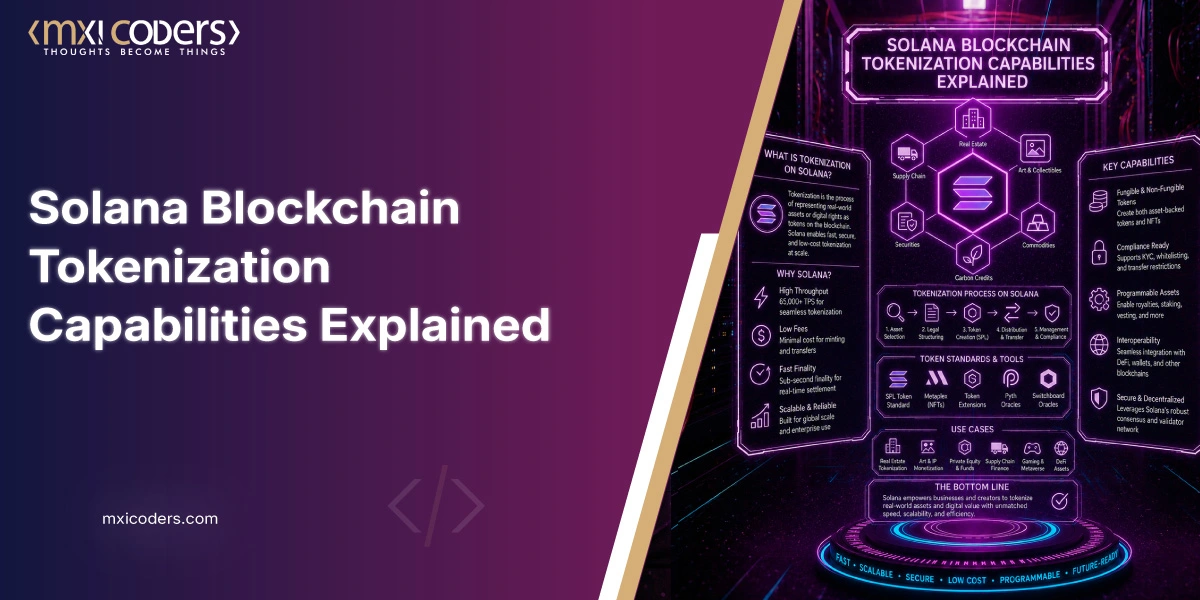 solana blockchain tokenization capabilities explained