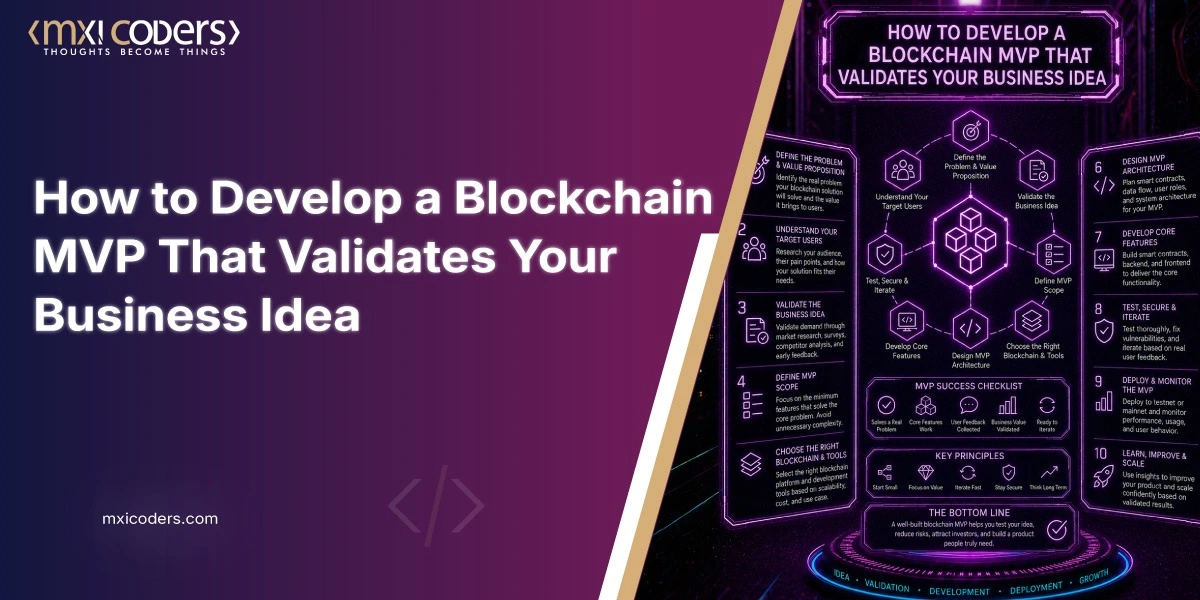how to develop a blockchain mvp that validates your business idea