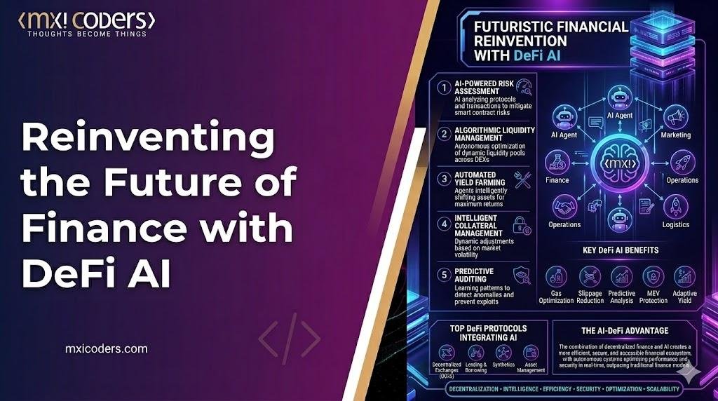 reinventing the future of finance with defi ai