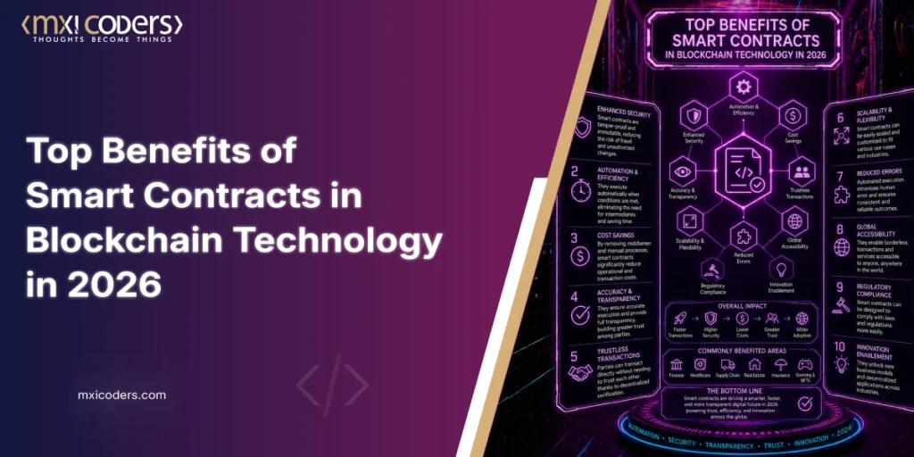 top benefits of smart contracts in blockchain technology