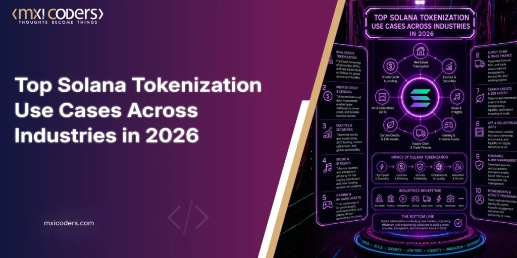 top solana tokenization use cases across industries in 2026