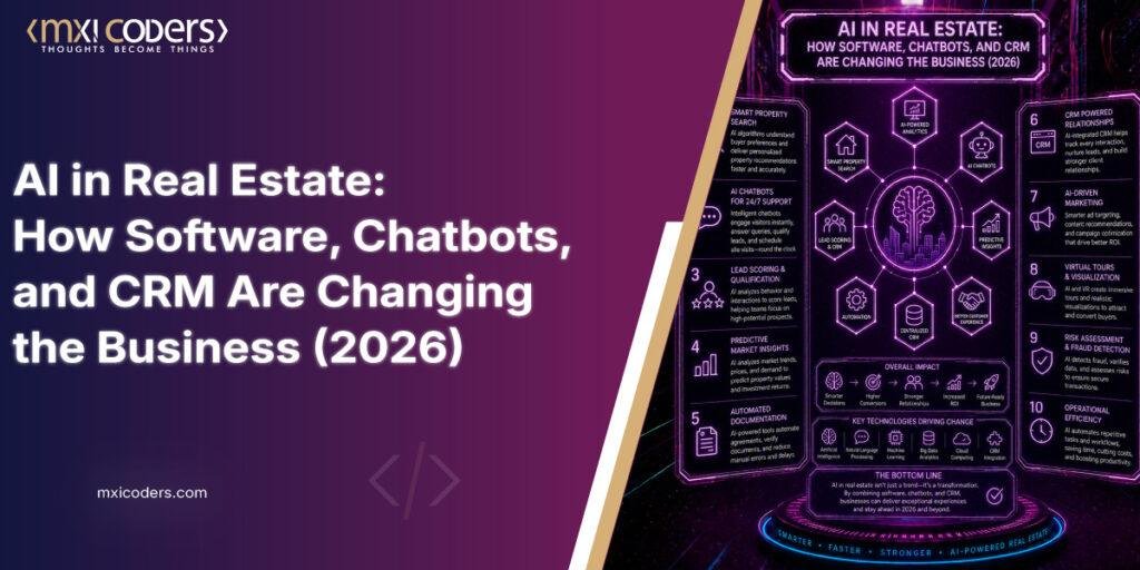 ai in real estate (blog image)
