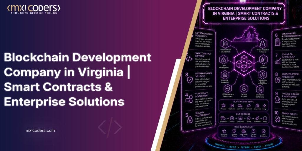 blockchain development company (blog image)