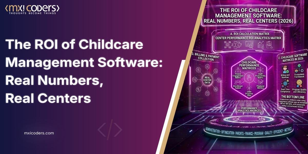 childcare management software roi