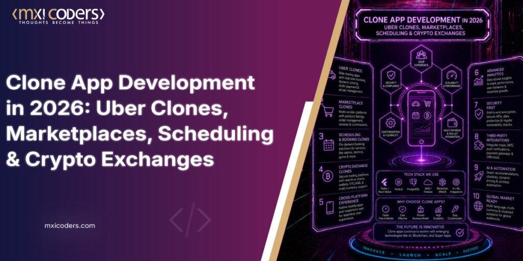 clone app development in 2026 (blog image)
