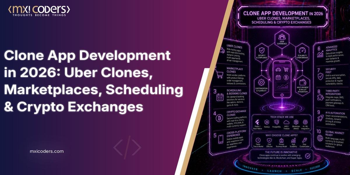 clone app development in 2026 blog image