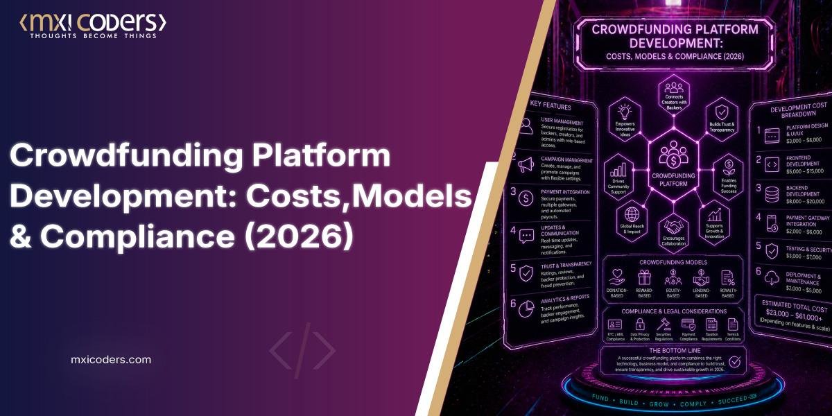 crowdfunding platform development (blog image)