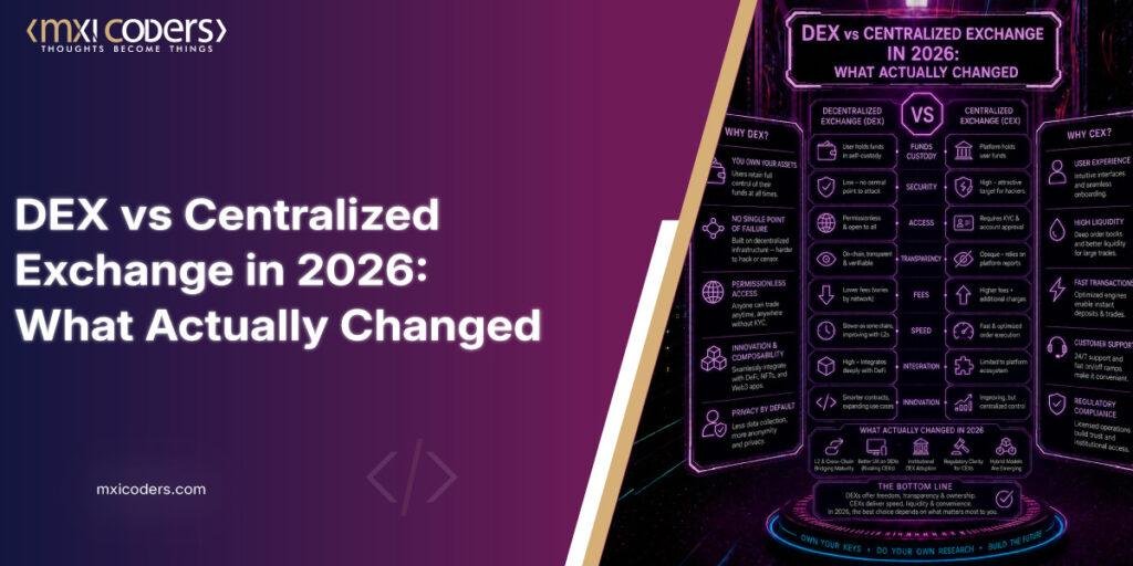 dex vs centralized exchange in 2026 (blog image)
