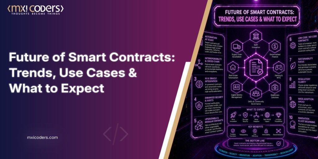 smart contract trends