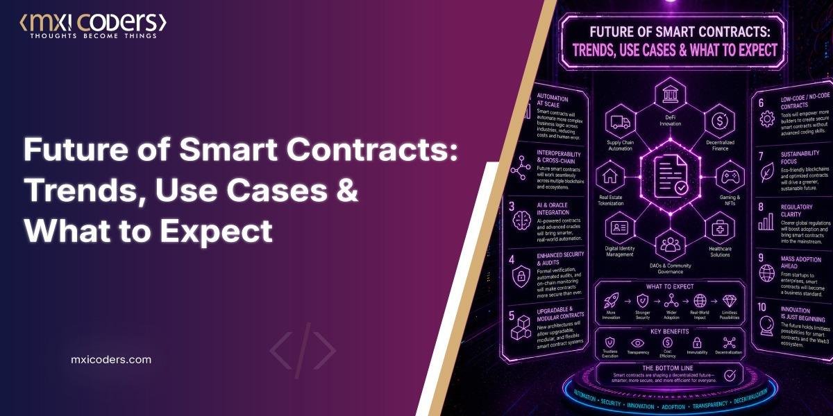 smart contract trends