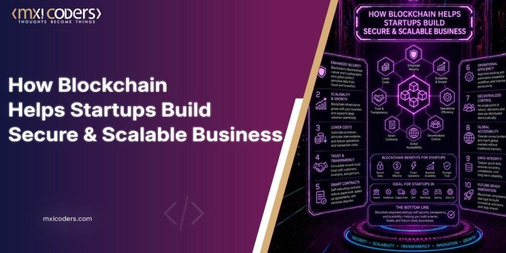 how blockchain helps startups build secure scalable business