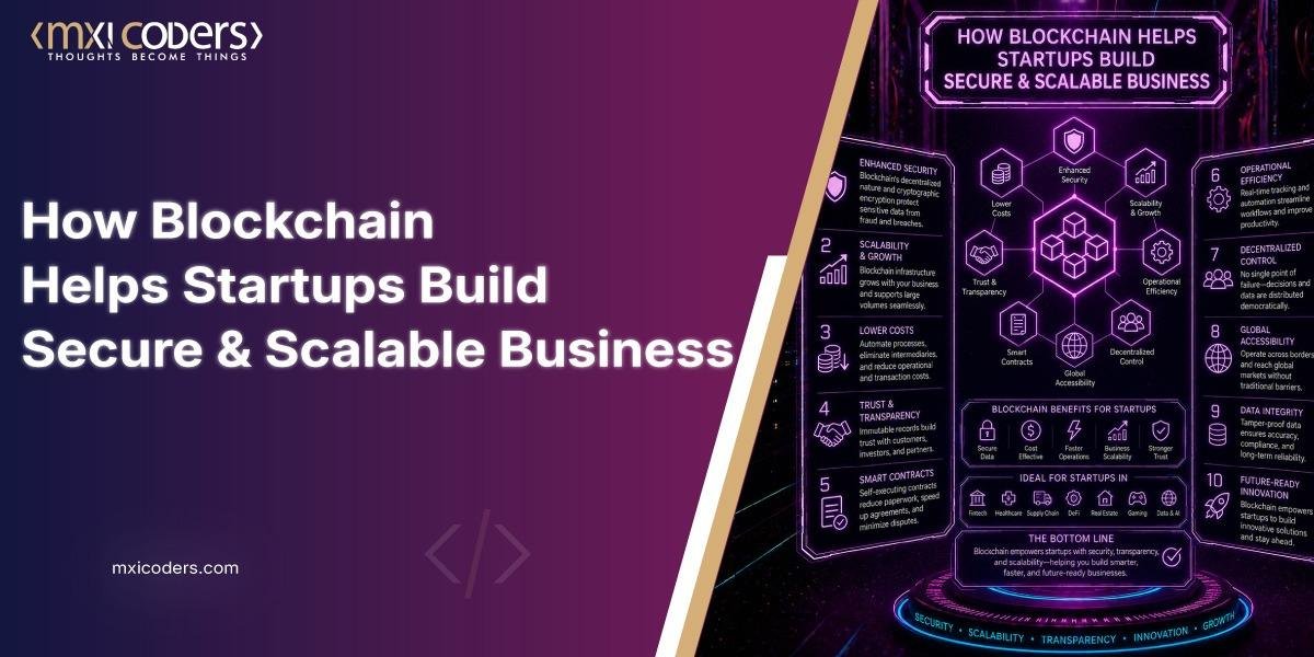 how blockchain helps startups build secure scalable business