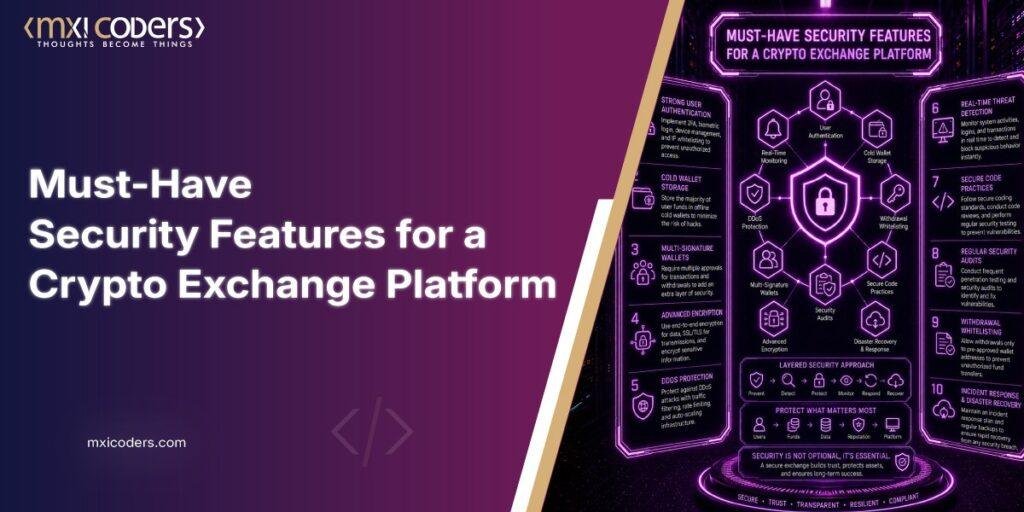 Must-Have Security Features for a Crypto Exchange Platform
