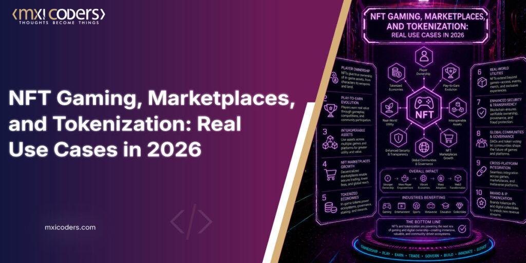 nft gaming, marketplaces, and tokenization (blog image)