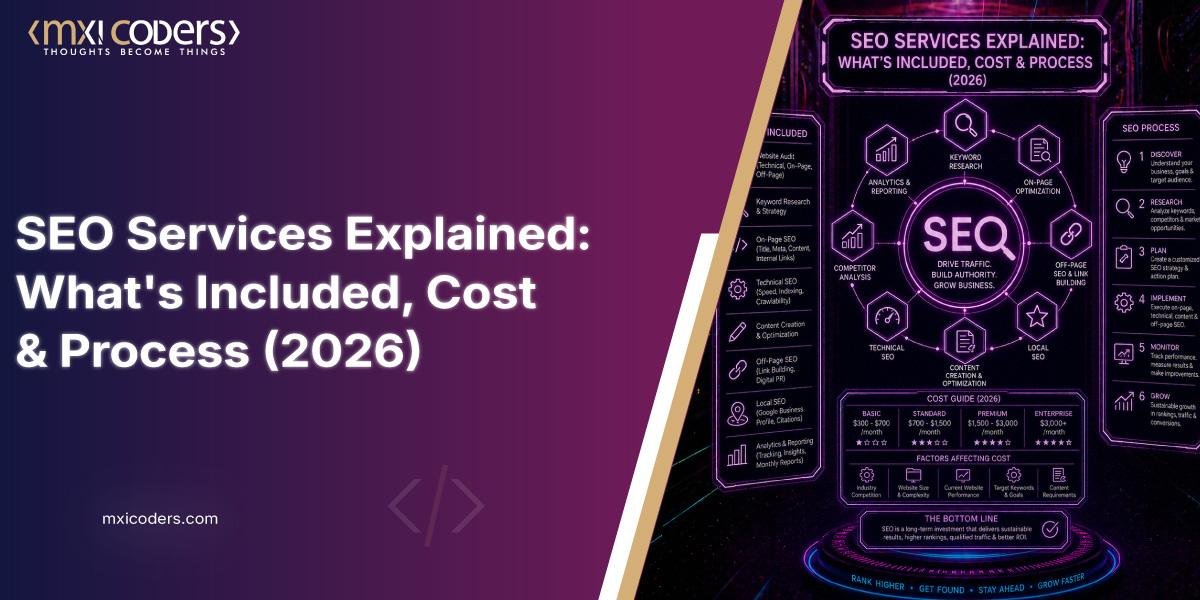 seo services explained (blog image)