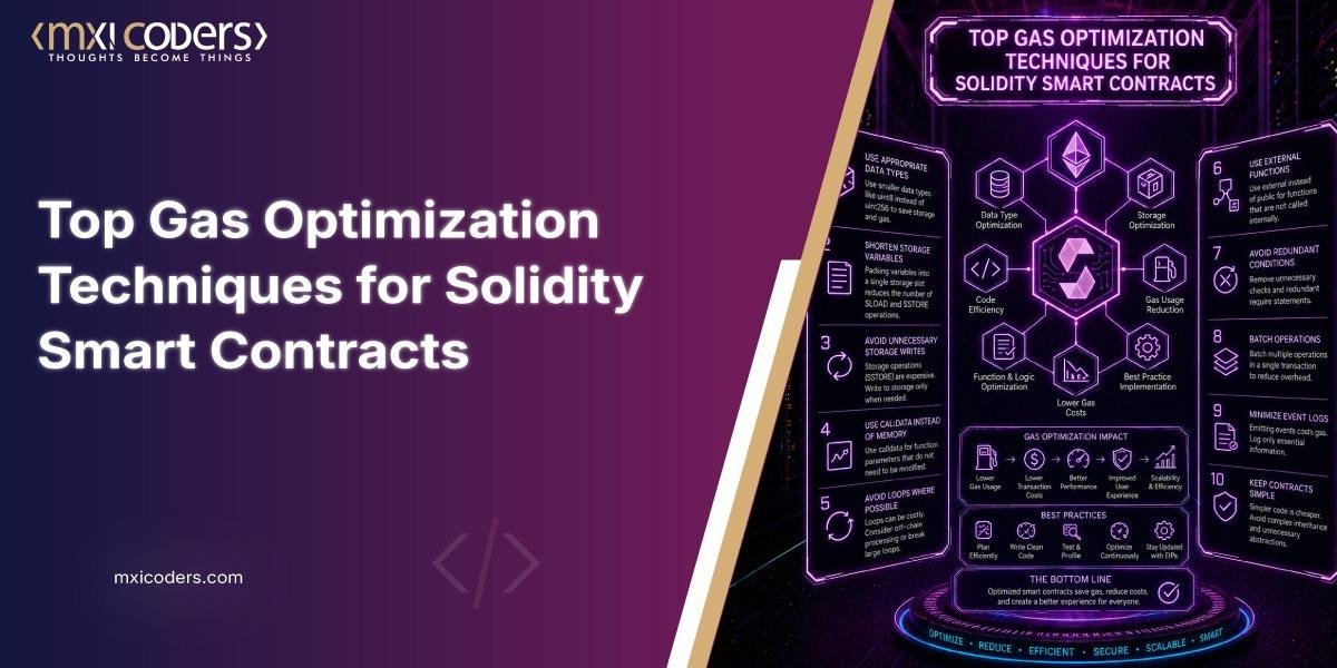 top gas optimization techniques for solidity smart contracts