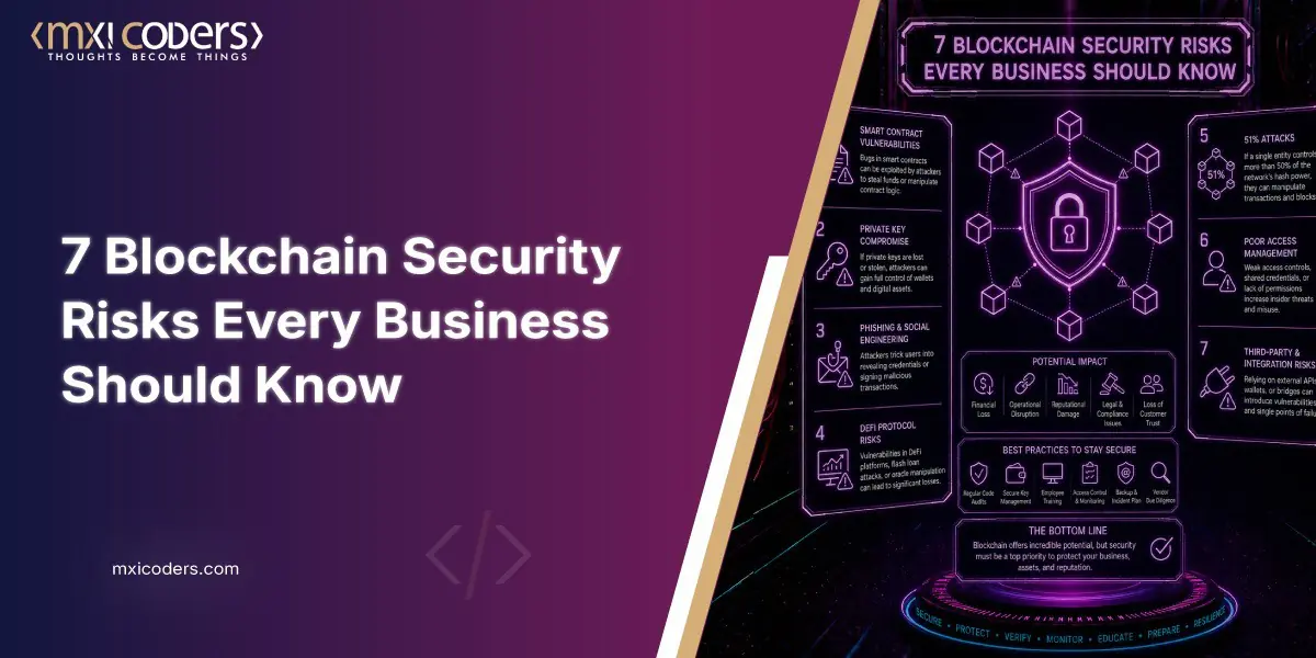 7 blockchain security risks every business should know