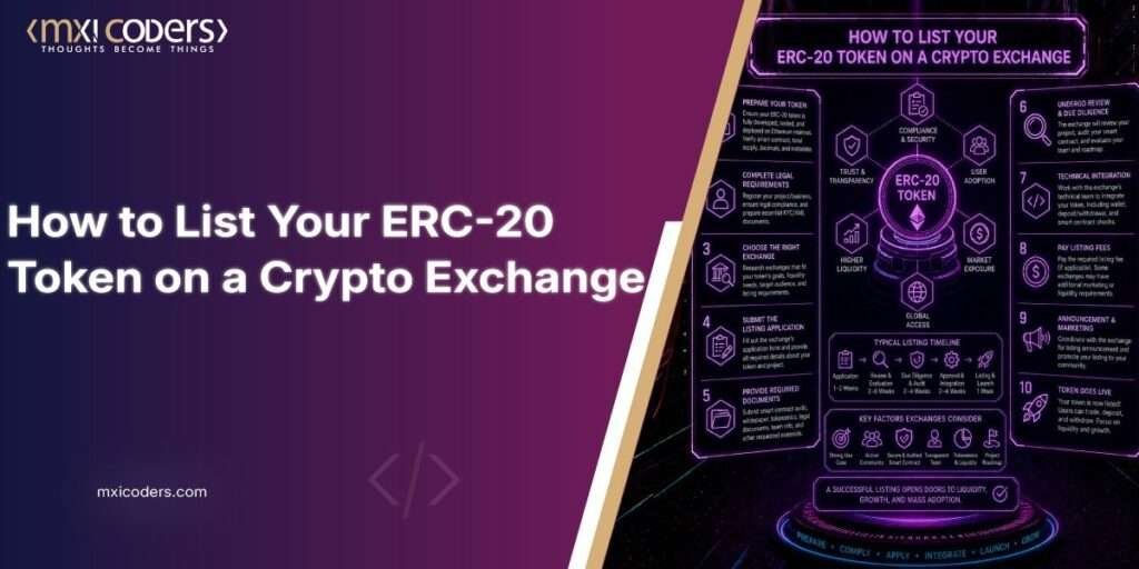 how to list your erc 20 token on a crypto exchange