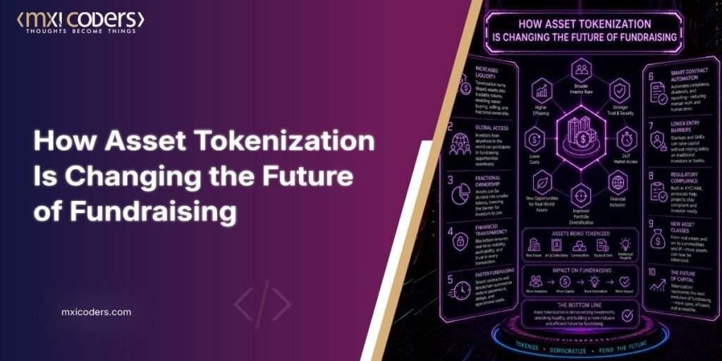 How asset tokenization is changing the future of fundraising