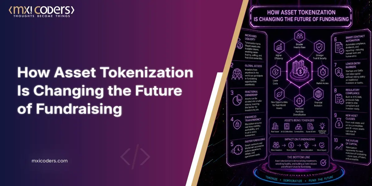 How asset tokenization is changing the future of fundraising