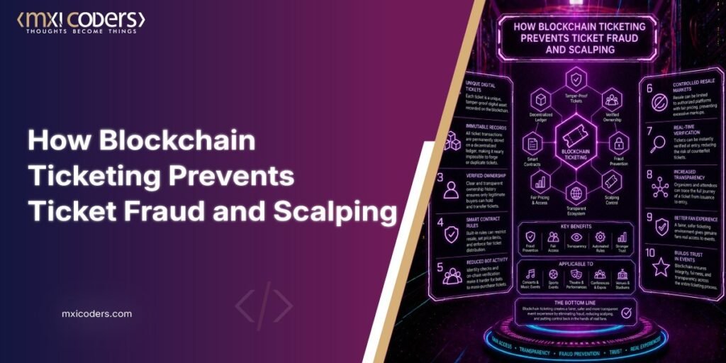 how blockchain ticketing prevents ticket fraud and scalping (blog image)