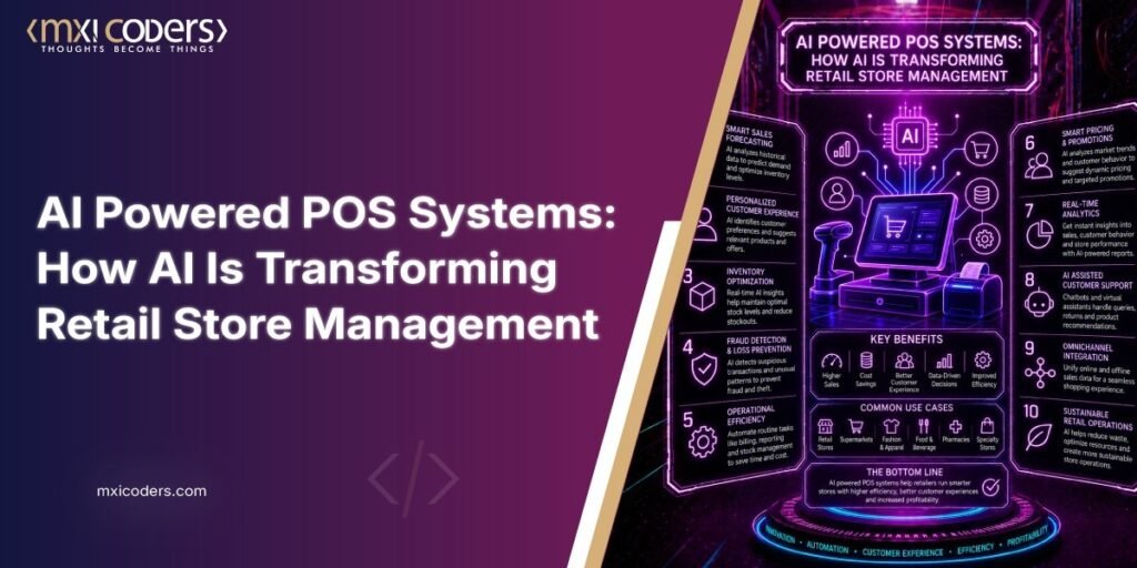 ai powered pos systems (blog image)