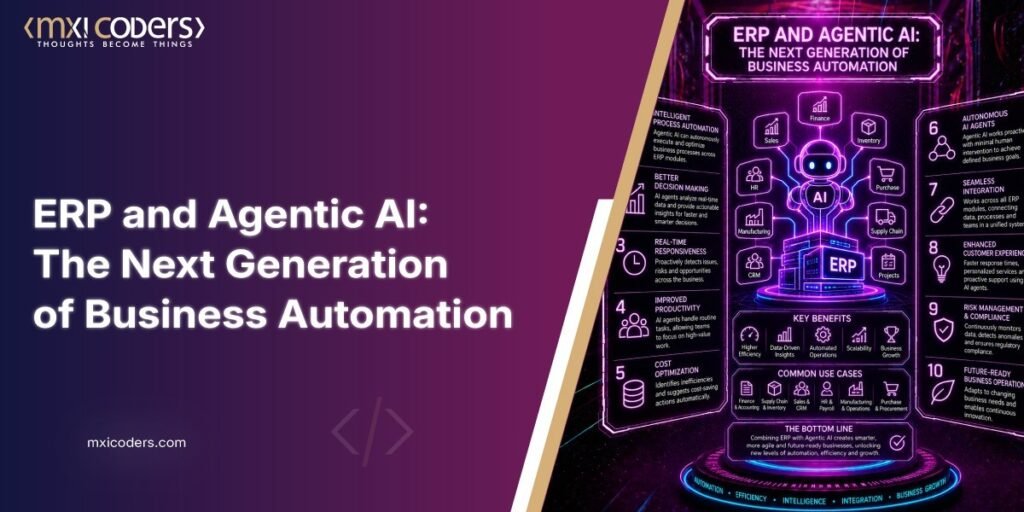 erp and agentic ai (blog image) 1