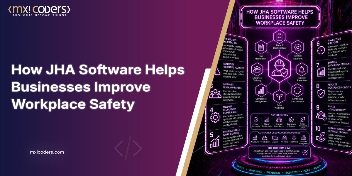 how jha software helps businesses improve workplace safety (blog image)